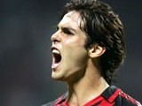 Kak&aacute;